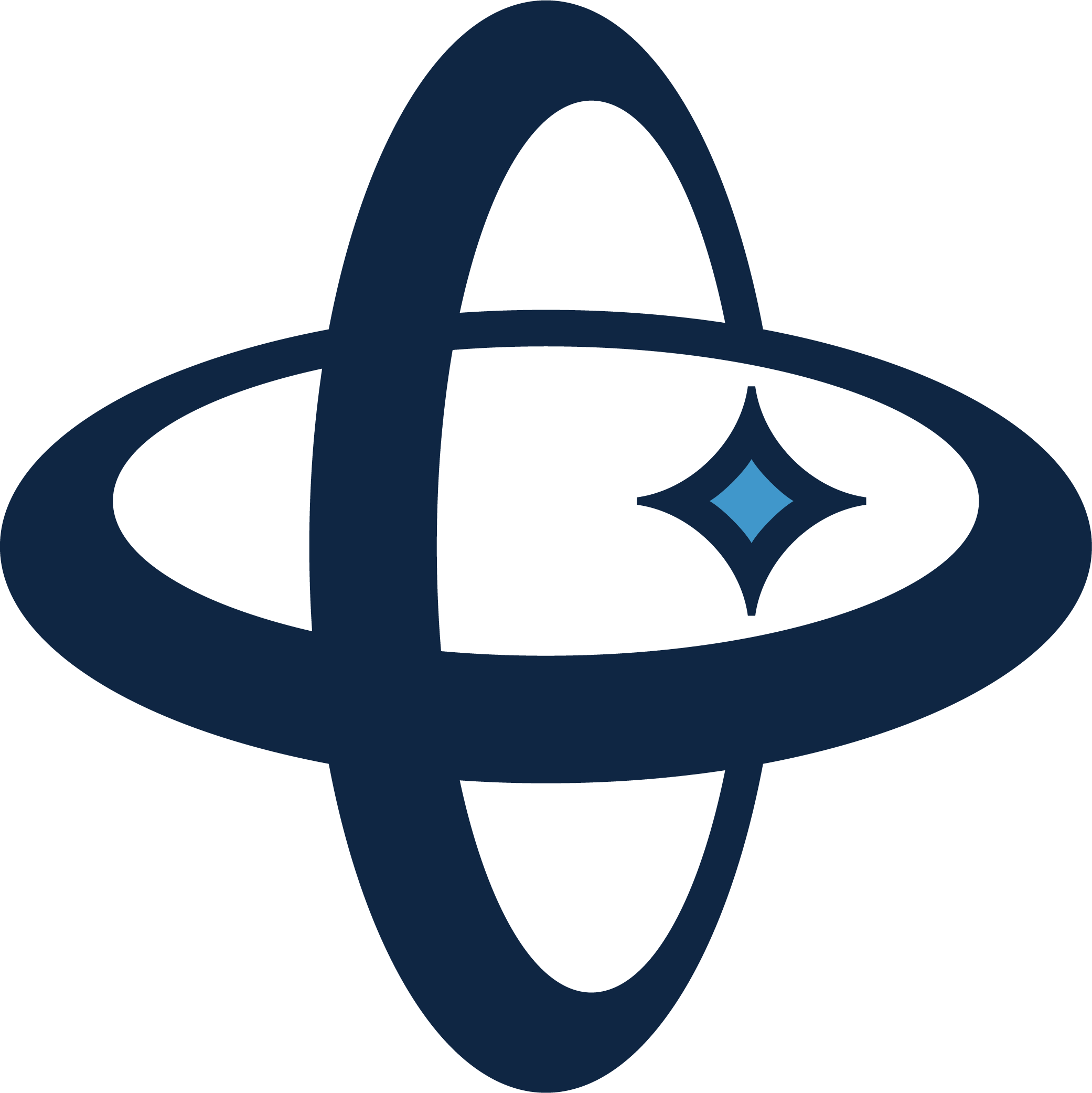 GEMS School of Research and Innovation